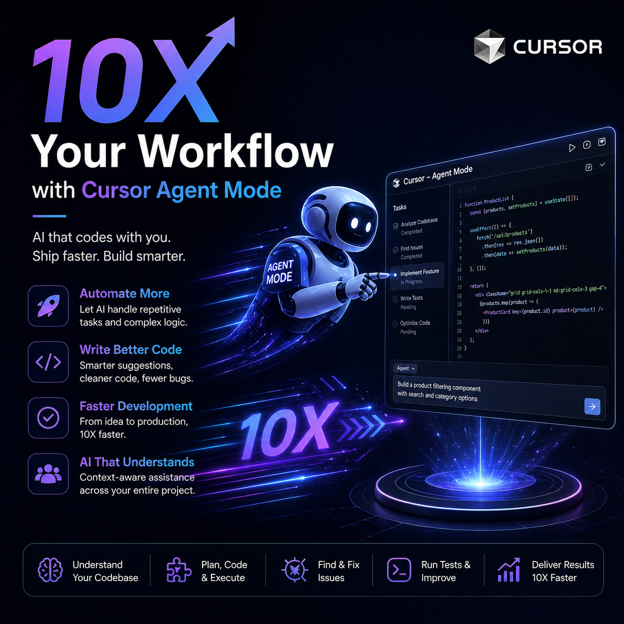 10x Your Workflow with Cursor Agent Mode: AI-Driven Coding in 2026